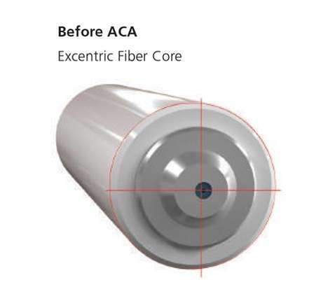 Improve your application by minimizing Insertion Loss (IL)